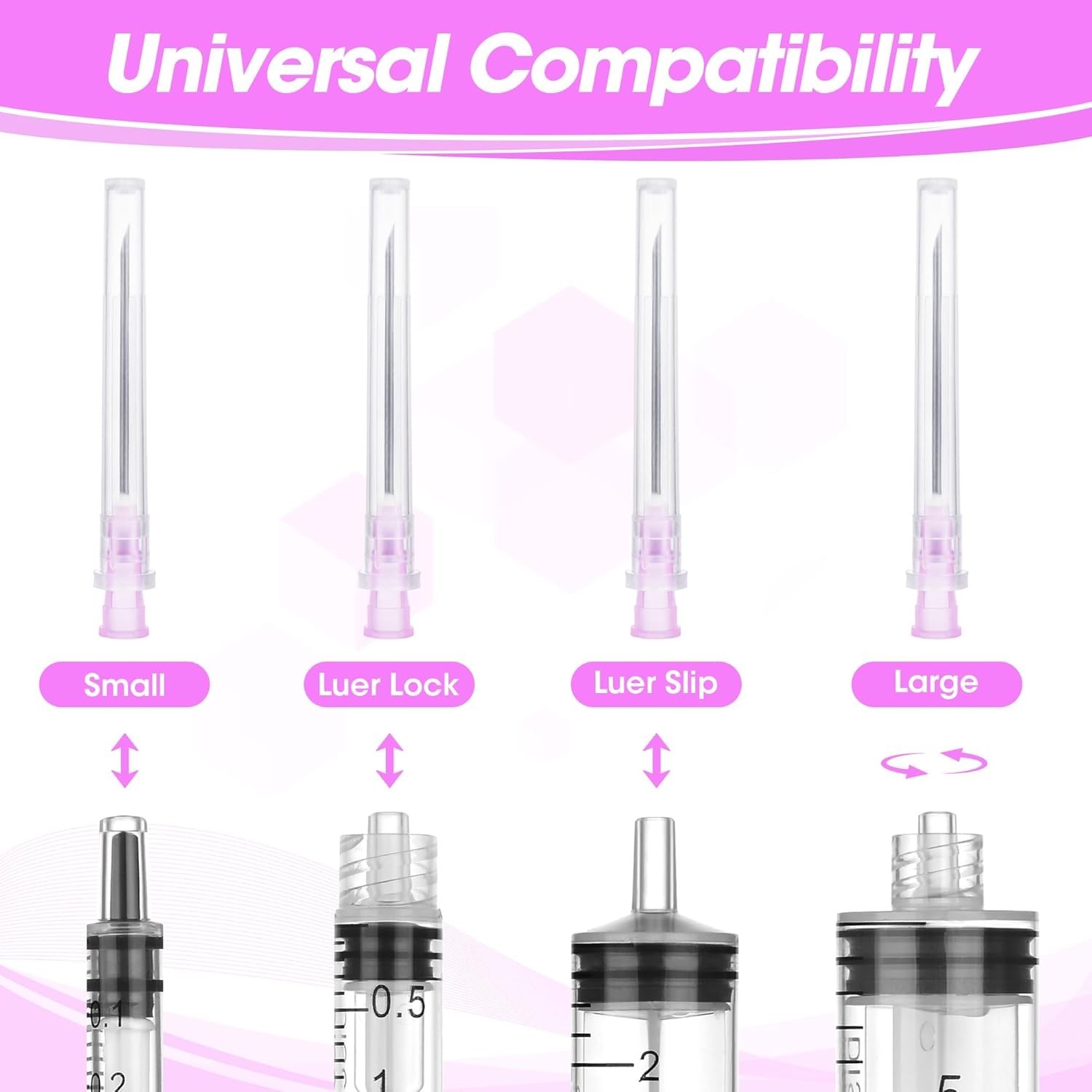 Versatile 18 Gauge Disposable Needles with Caps – Perfect for Scientific Use