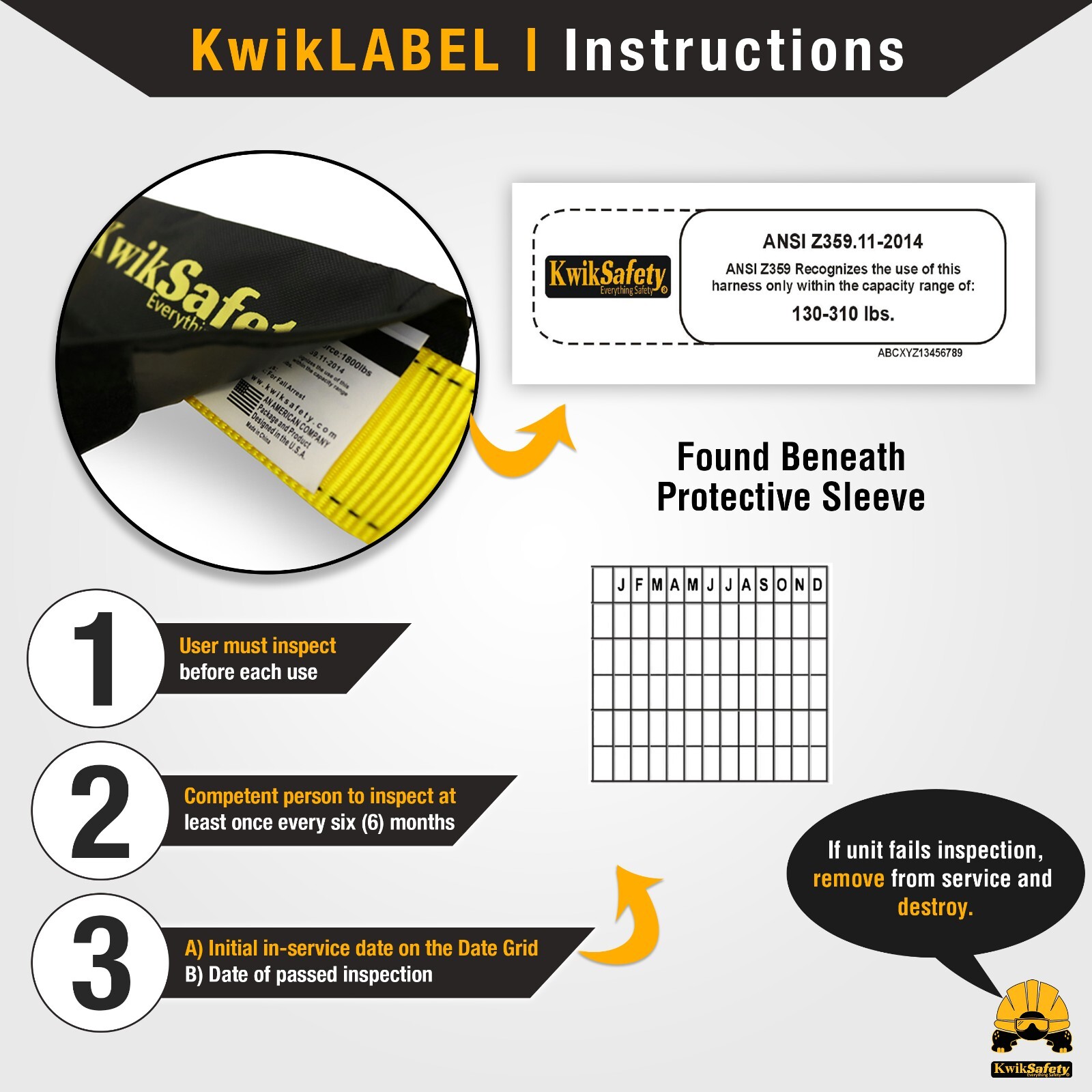KwikSafety SCORPION ANSI Fall Protection Safety Harness w/ Attached 6ft Lanyard