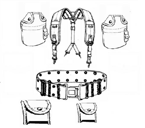 US MILITARY 6-Piece Ultimate ALICE OD USMC MED PISTOL BELT LC1 LBE RIG VGC
