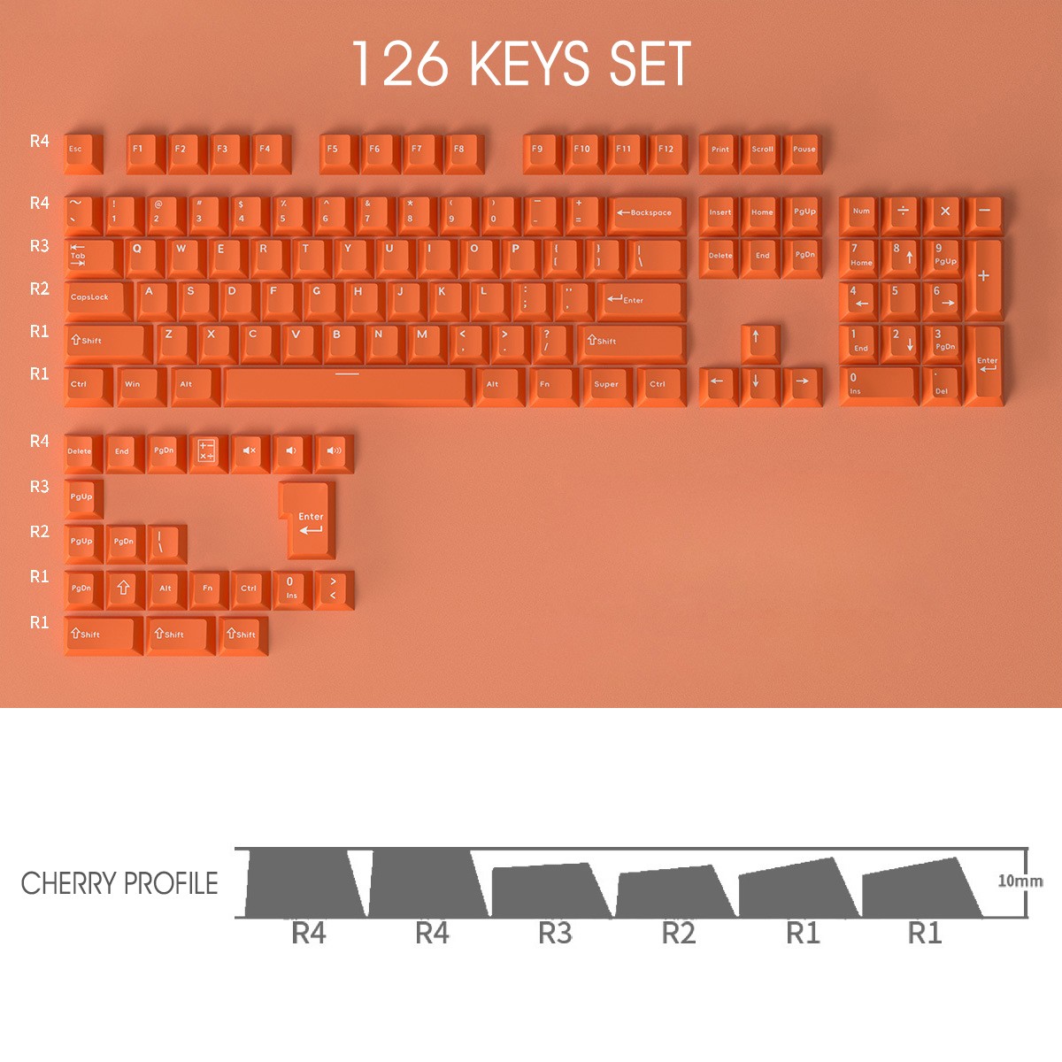 Orange PBT Doubleshot Keycaps Set Cherry Profile for MX Mechanical Keyboards