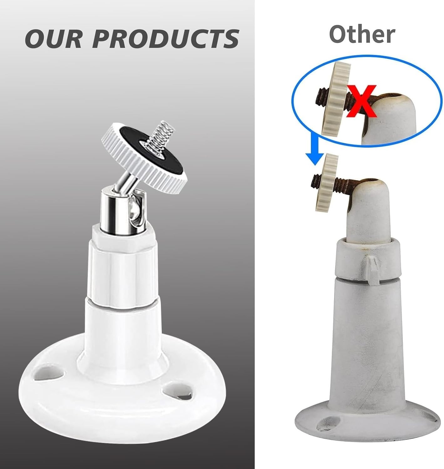 2 Pack Wall Mount for SimpliSafe Outdoor Security Camera, 360° Rotation Bracket