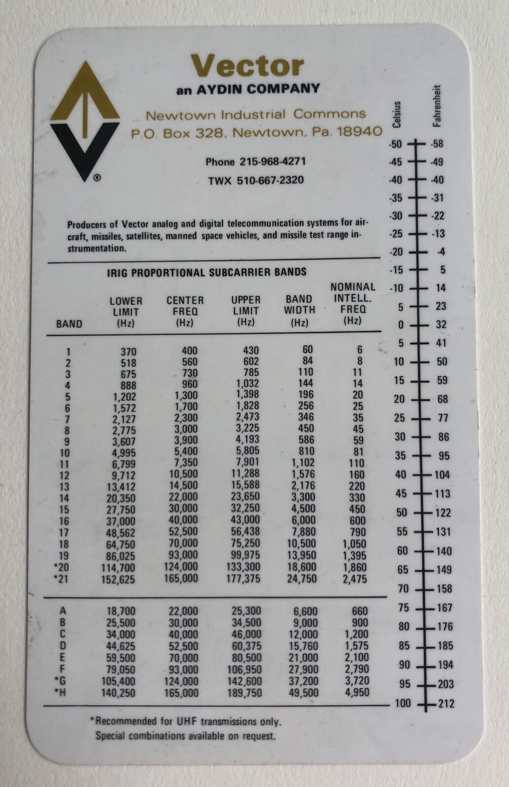 Vintage Vector AYDIN COMPANY Analog Digital Communications Systems Space Missile