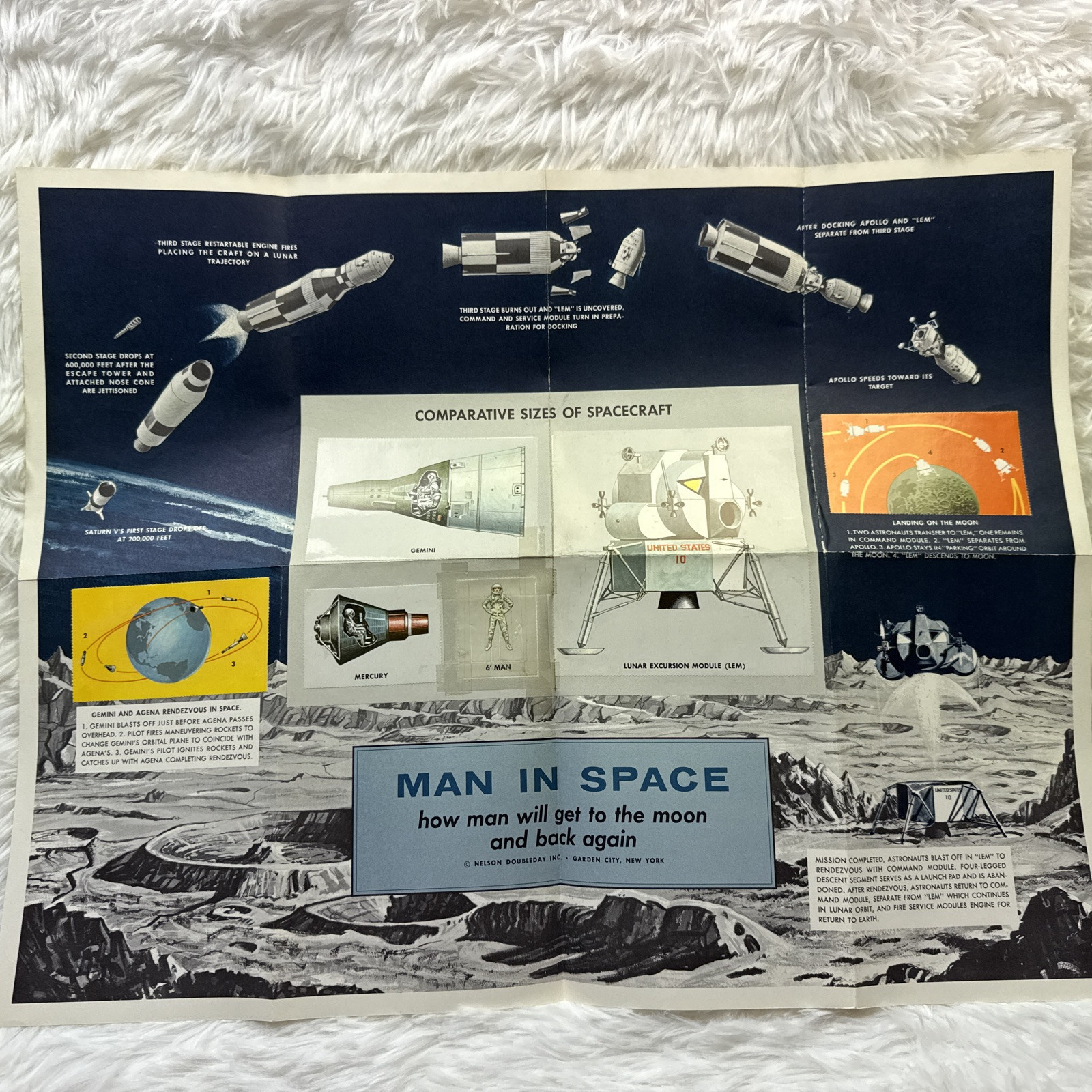MAN IN SPACE By Marvin Stone Science Program Series 1965 Revised Ed Map Stickers