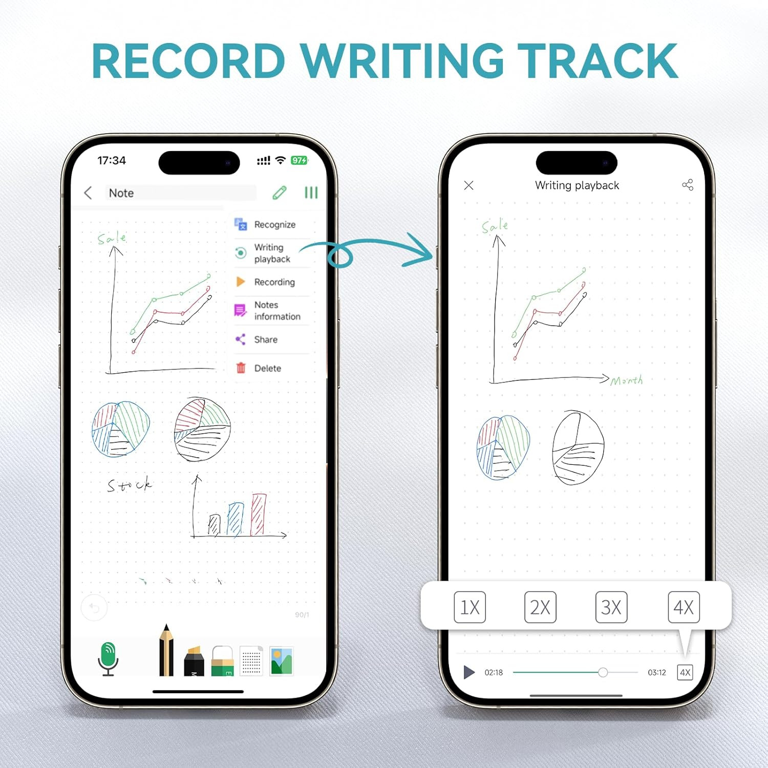 Syncpen 4 Set Smart Pen Digital Notebook (With Notebook)
