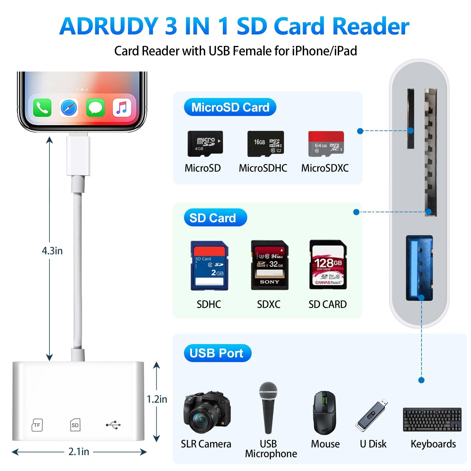 SD Card Reader for iPhone iPad, SD Card Reader with SD/MicroSD/USB-A 3 Slots,...