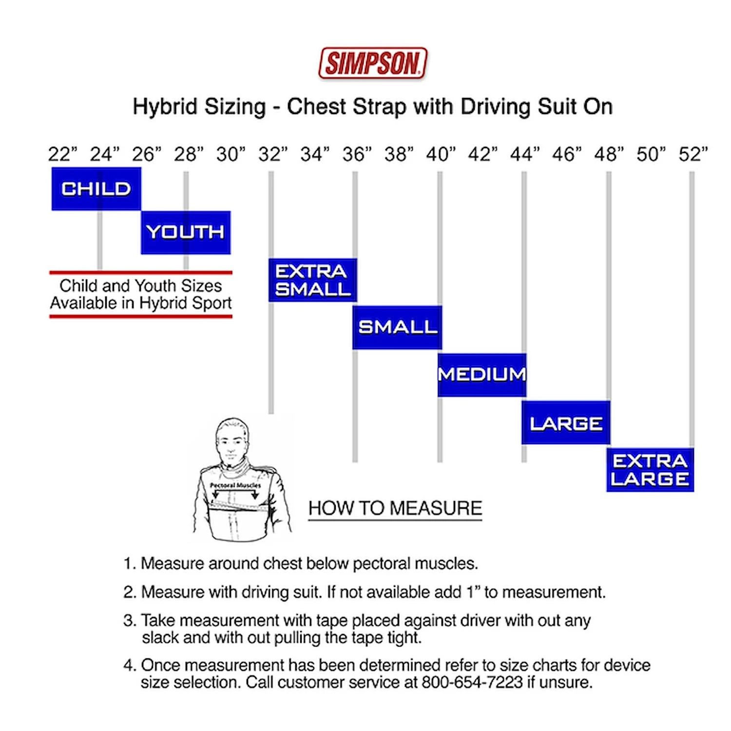 Simpson HYSSML11M61 Hybrid S Hybrid S Device