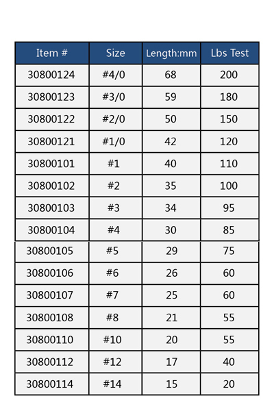 #7 Cross Duolock Snap Cylindrical Swivles 100pcs
