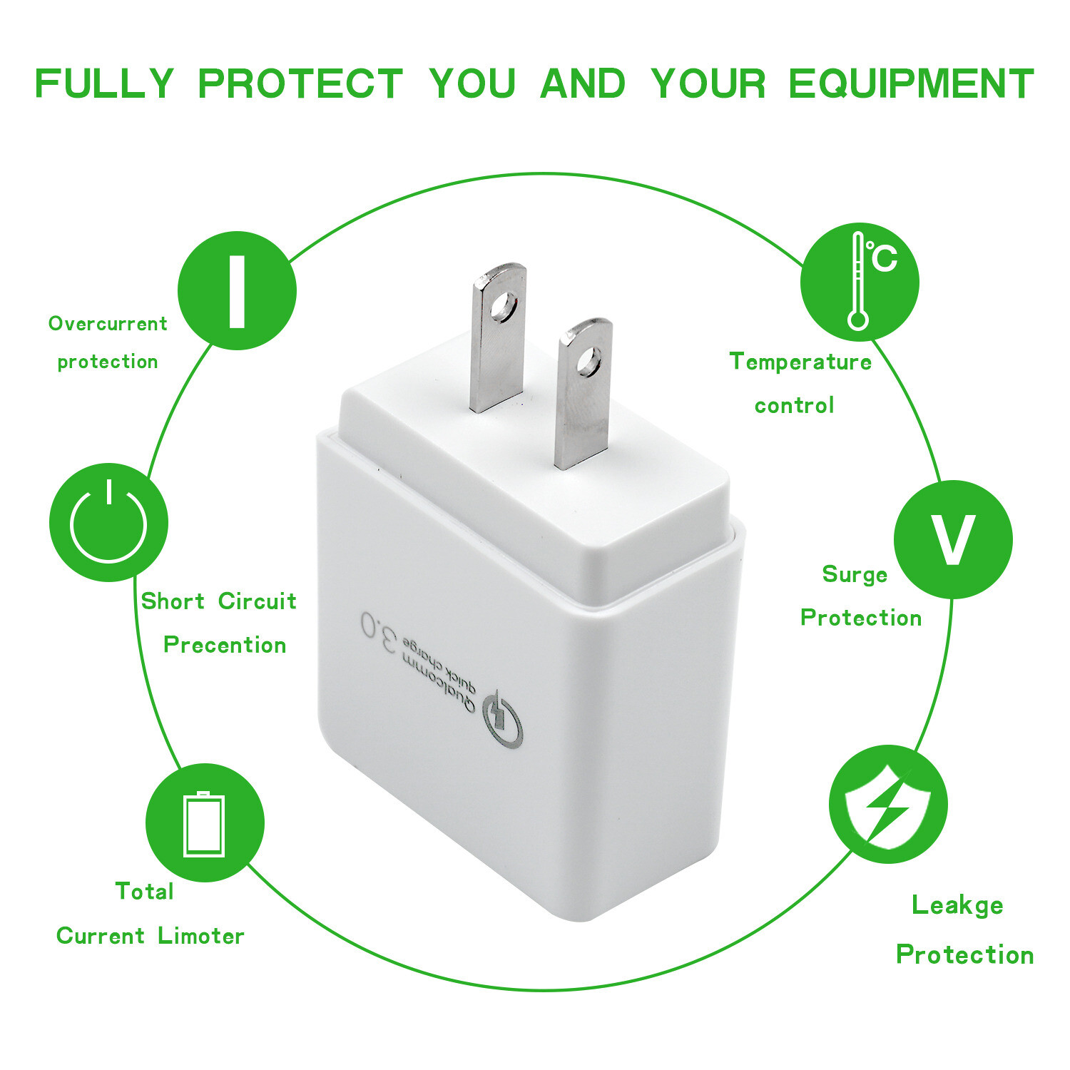 USB to AC power Quick Charge adapter US