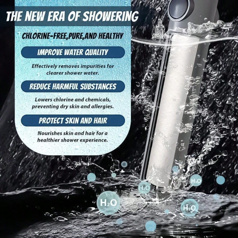 2-Pack High Pressure Filtered Handheld Shower Head Set, 12 Replaceable Filters