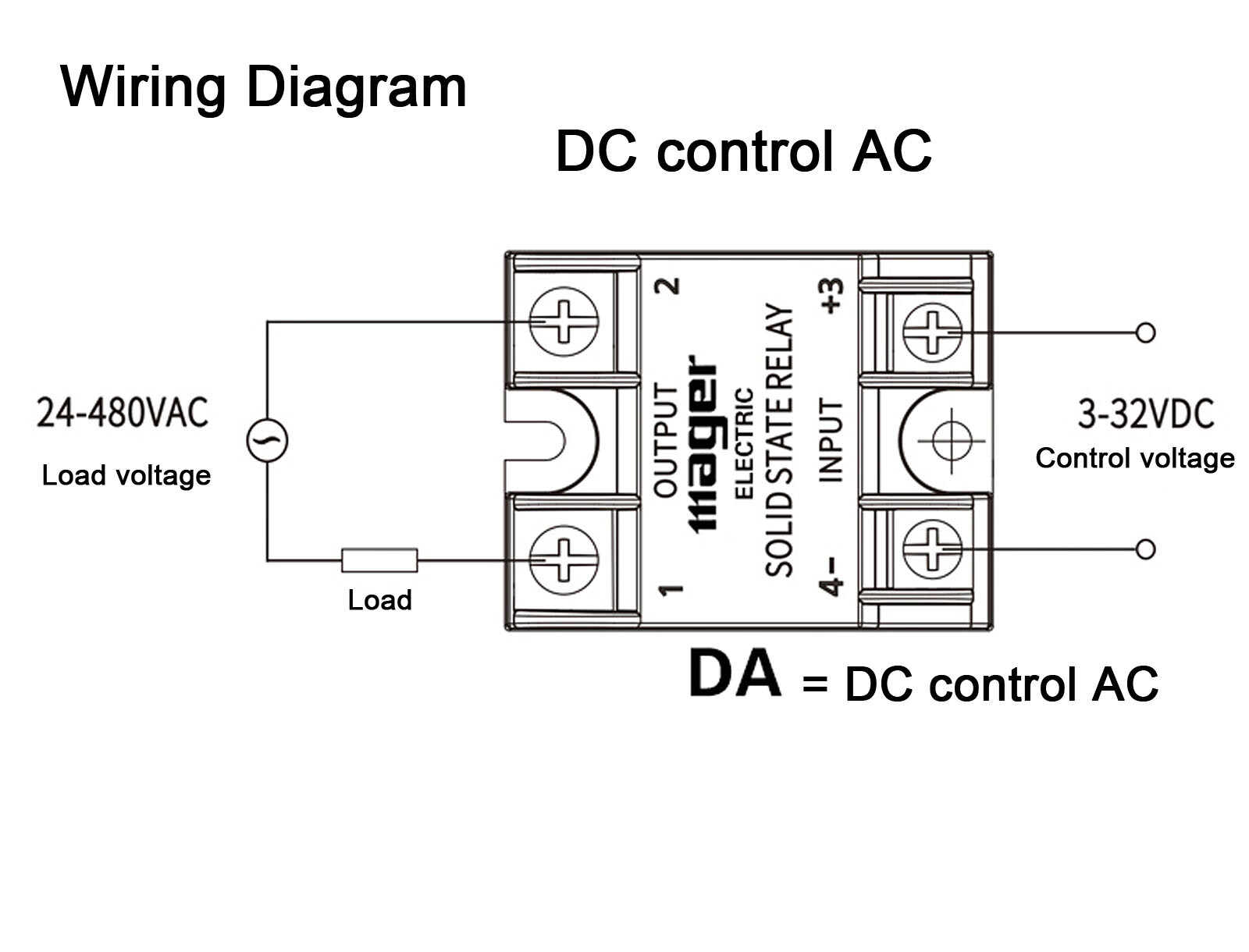 Solid State Relay MGR-1 D4810 SSR 10A DC-AC , Input 3-32V DC, Load 24-480V AC CE