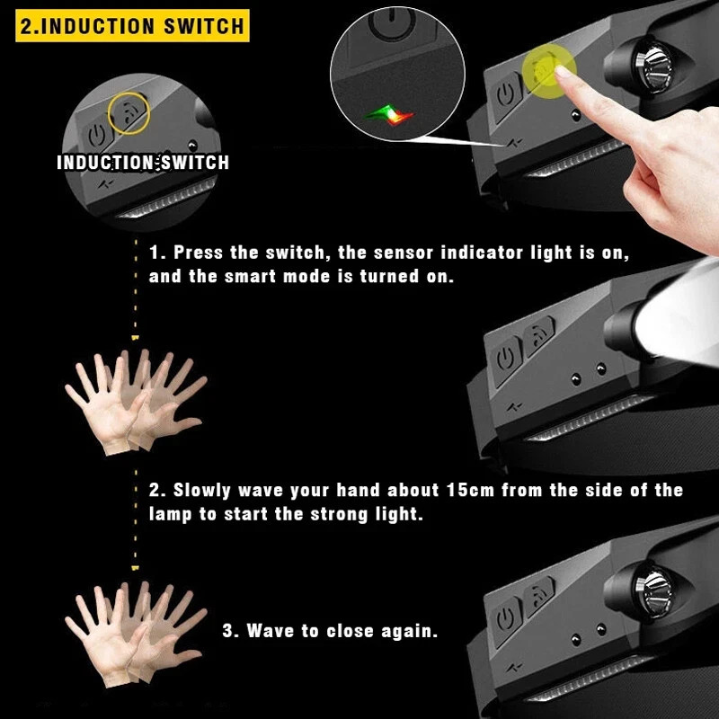 Waterproof COB Headlamp Night Buddy LED Motion Sensor Head Torch Headlight