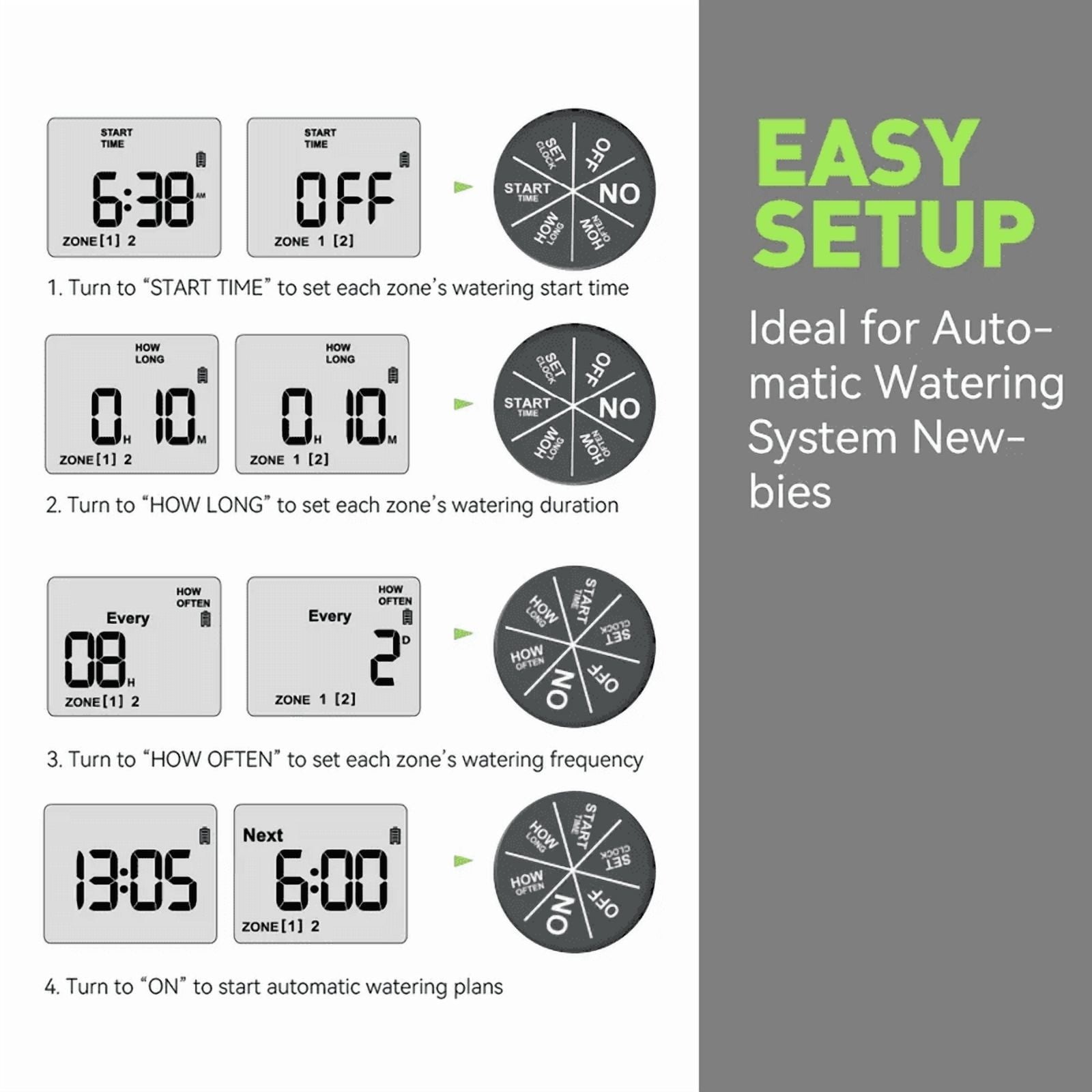 RainPoint 2-Zone Programmable Sprinkler Timer Hose Water Timer FREESHIP