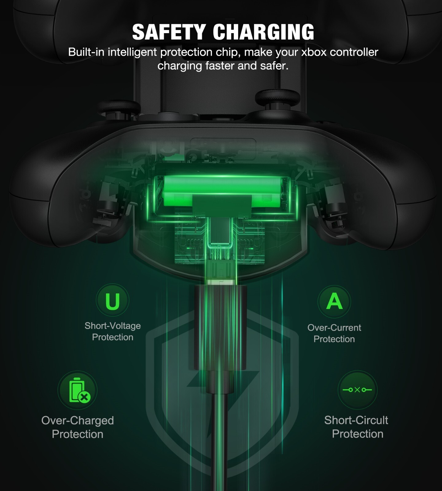 Rechargeable Battery Pack Charging Dock For Xbox One Elite/Series X S Controller