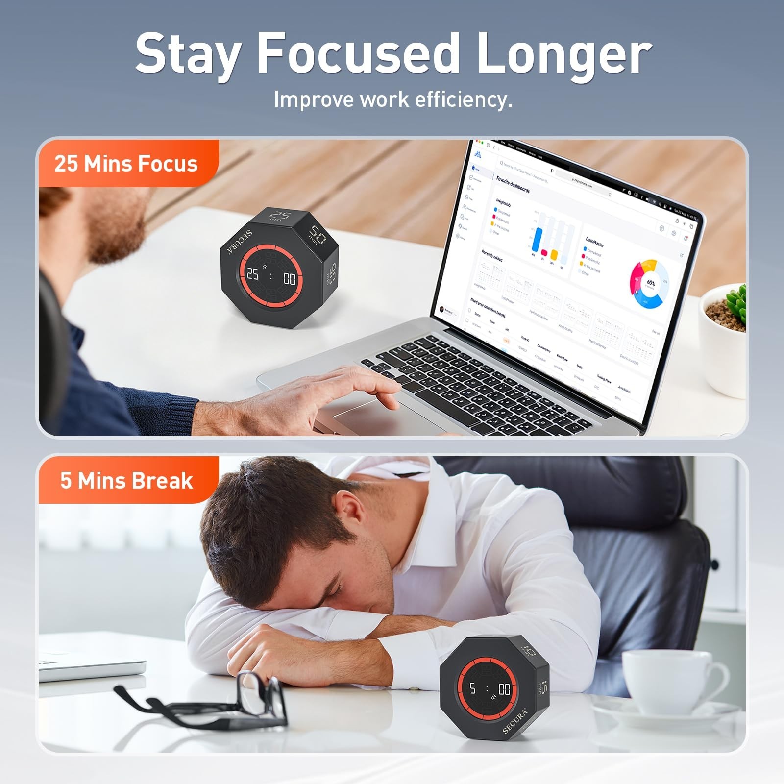 Secura Pomodoro Timer for ADHD & Productivity, Flip Cube Timer with 7 Presets...