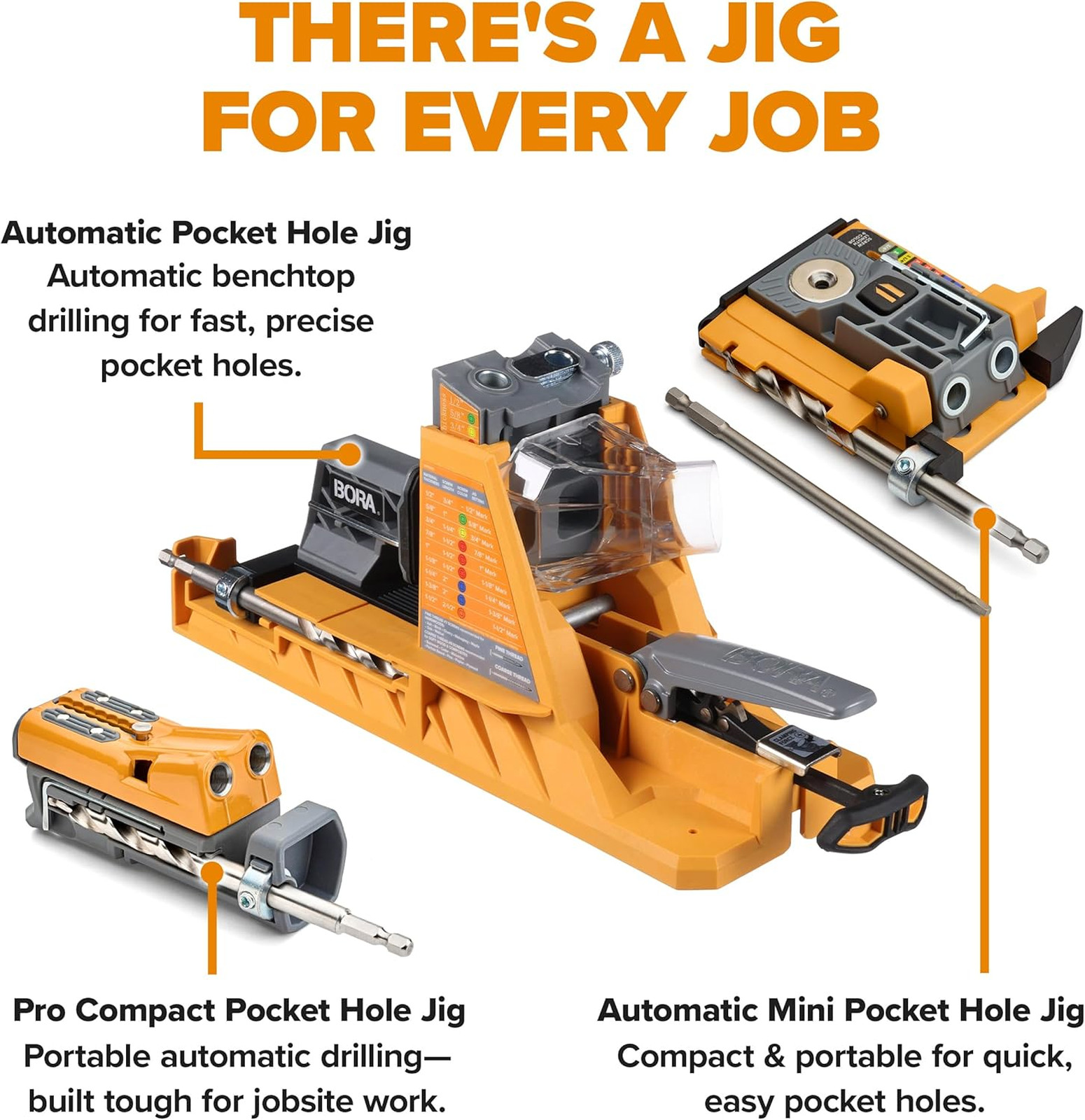 BORA Pro Compact Metal Pocket Hole Jig & 50pc Screw Set, Auto Adjusting Drill