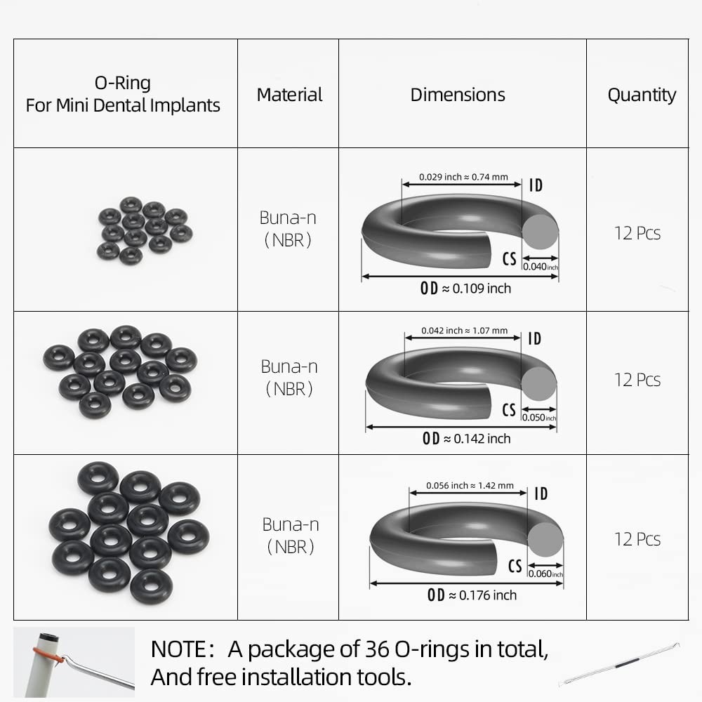 O-Ring, Buna-n, Tool Kit with 3 Convenient Sizes, Replacement for Mini...