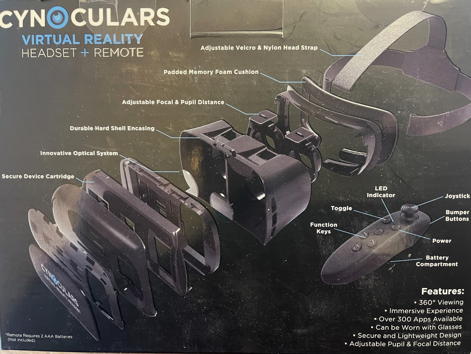 Cynoculars Virtual Reality Headset and Remote 3D Experience Device NEW IN BOX