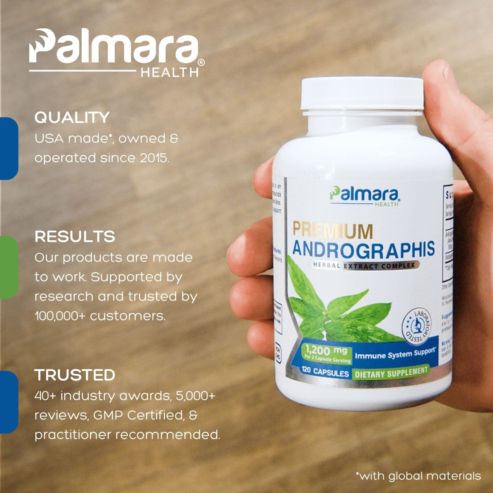 Premium Andrographis Extract 1,200mg (100mg Andrographolides), 120 Capsules