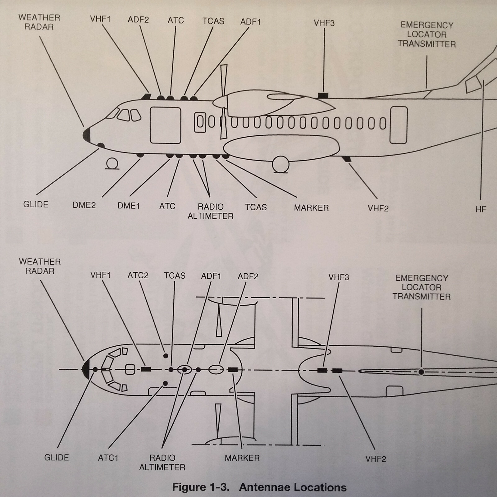 ATR 42 Pilot Training Manual, Vol 2, Aircraft Systems