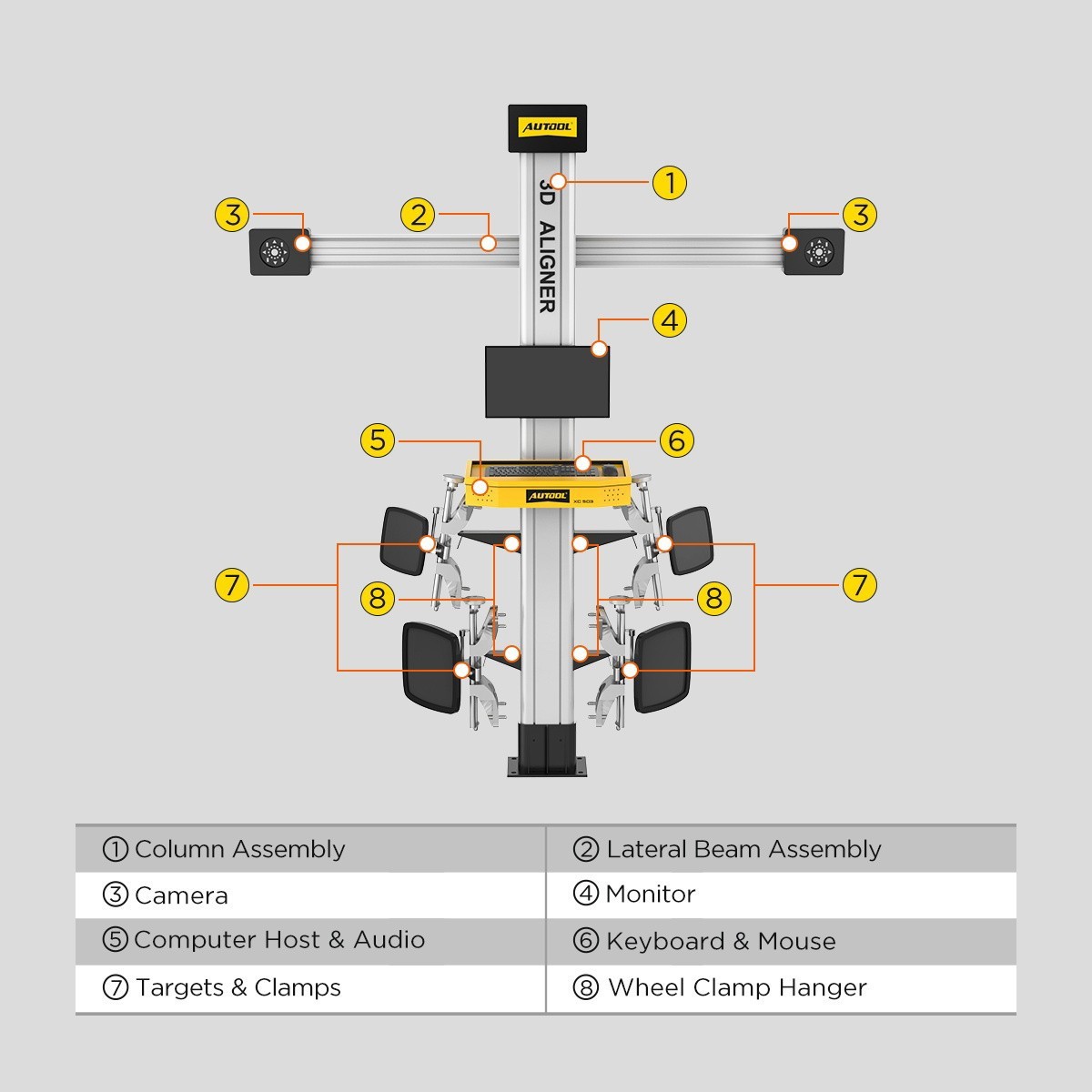 3D Wheel Alignment Machine For 4-Post Lifts Fully Automatic Tire Aligner System