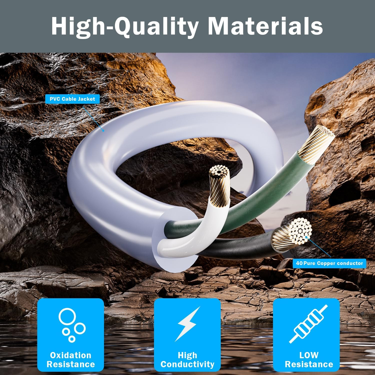 Plug-In Mount for Floodlight Cams Compatible with Floodlight Cam Wired Plus/Pro,