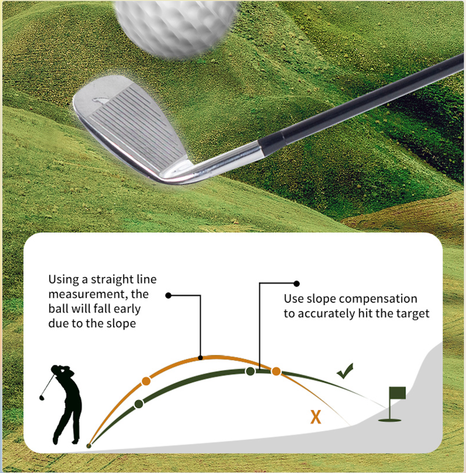 REVASRI golf rangefinder LWMINI4