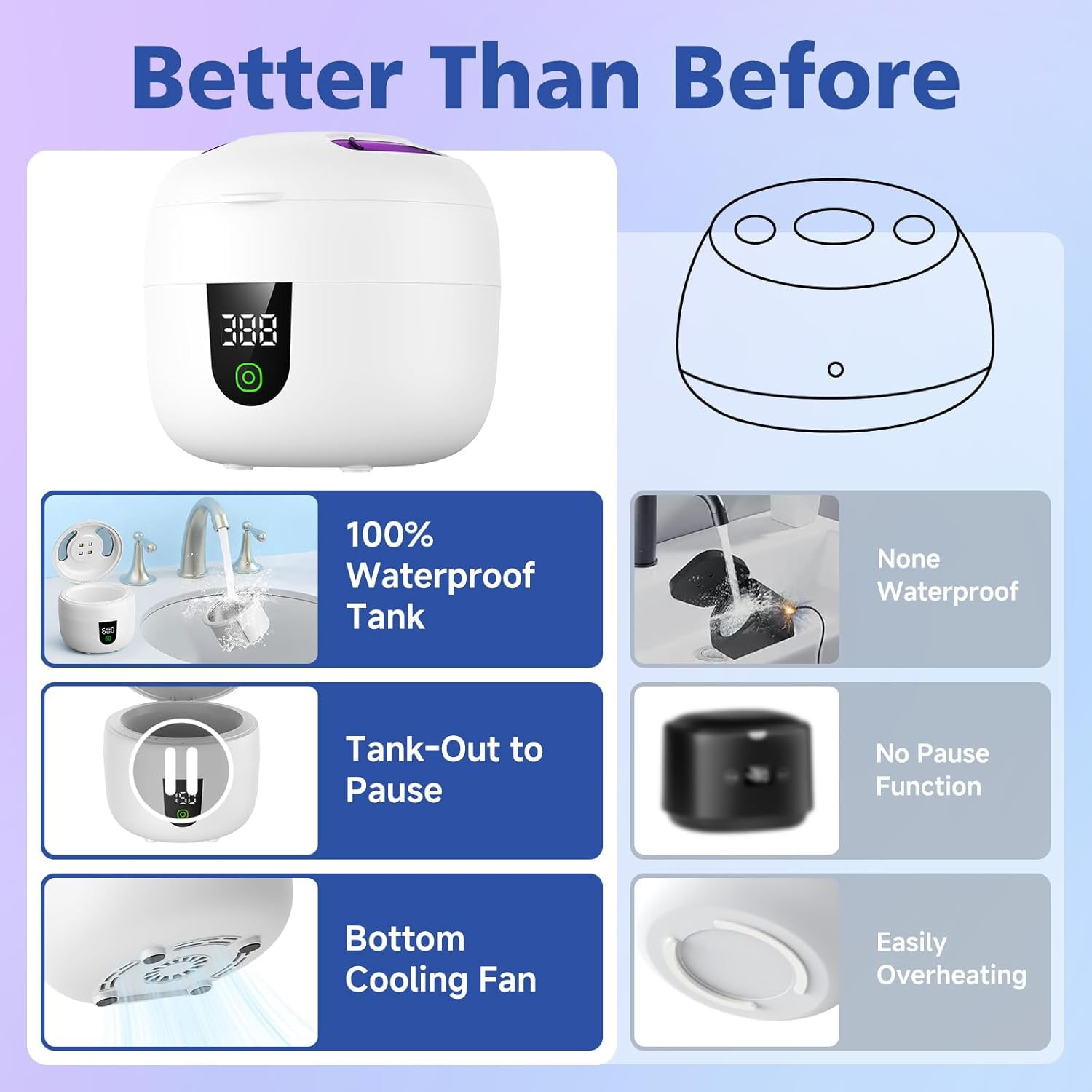 Ultrasonic Retainer Cleaner 45kHz 180ml Waterproof Digital Timer