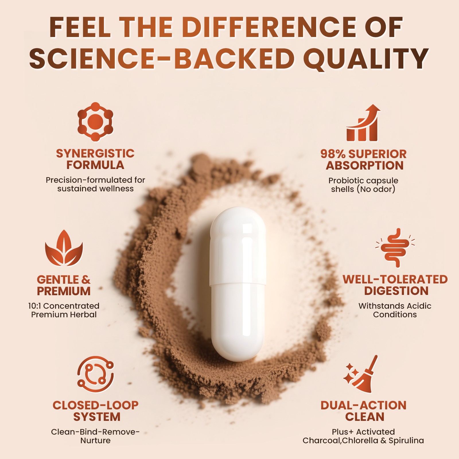 Parasite Cleanser Powder Natural Detox Cleanse | Wormwood, Black Walnut, Clove