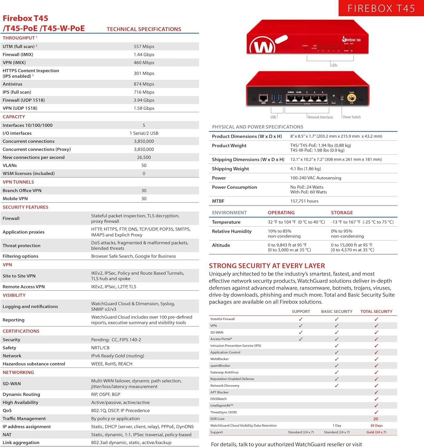 WatchGuard Firebox T45-PoE Network Security 3YR Basic (WGT47033-US) - New