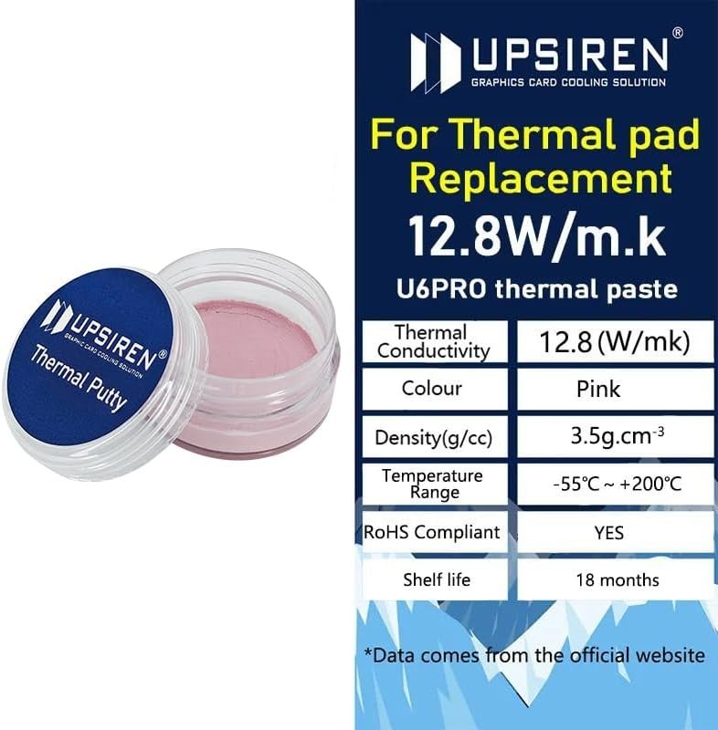 High Performance 10g Thermal Putty for VGA GPU - Compliant Cooling Solution