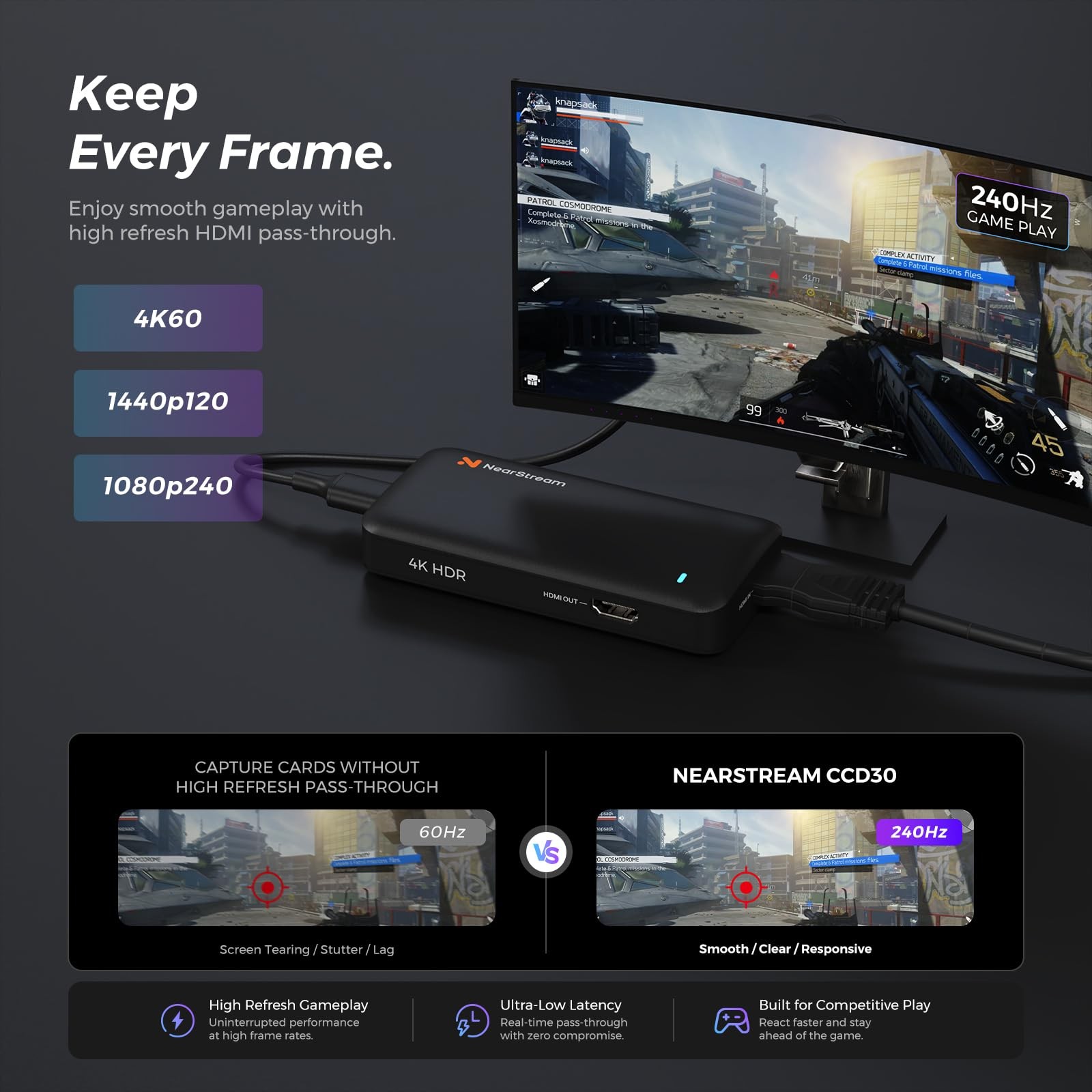 CCD30 4K60 Capture Card for PS5, Xbox, Switch, PC/Mac/Linux