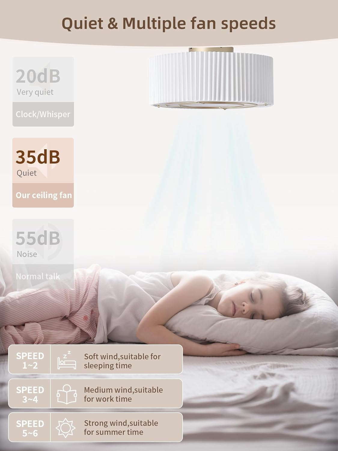 20" Bladeless Ceiling Fan with Lights & Remote, 6-Speed Boho Design