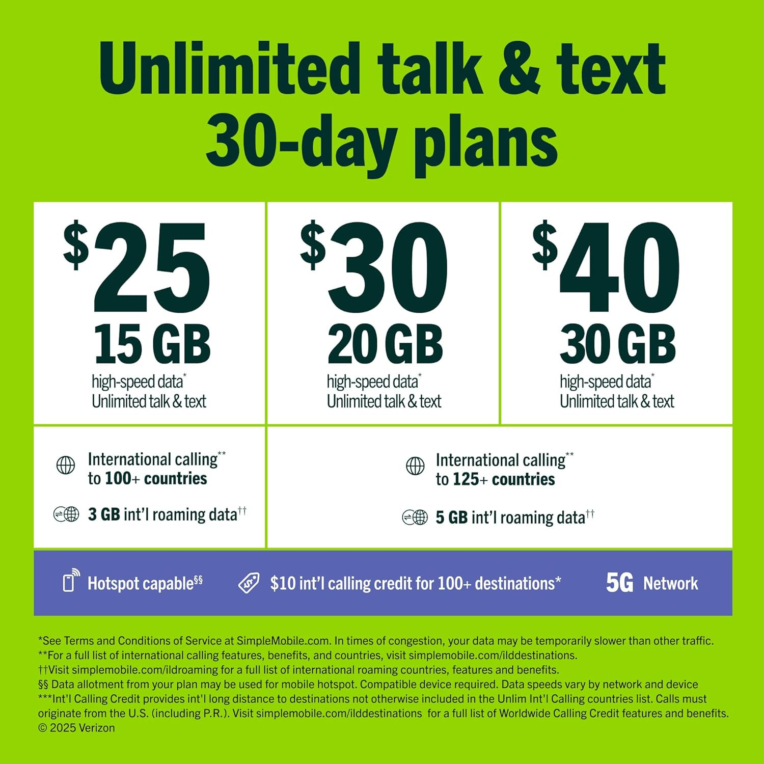 Simple Mobile Prepaid Sim Card Kit (4G LTE Network)