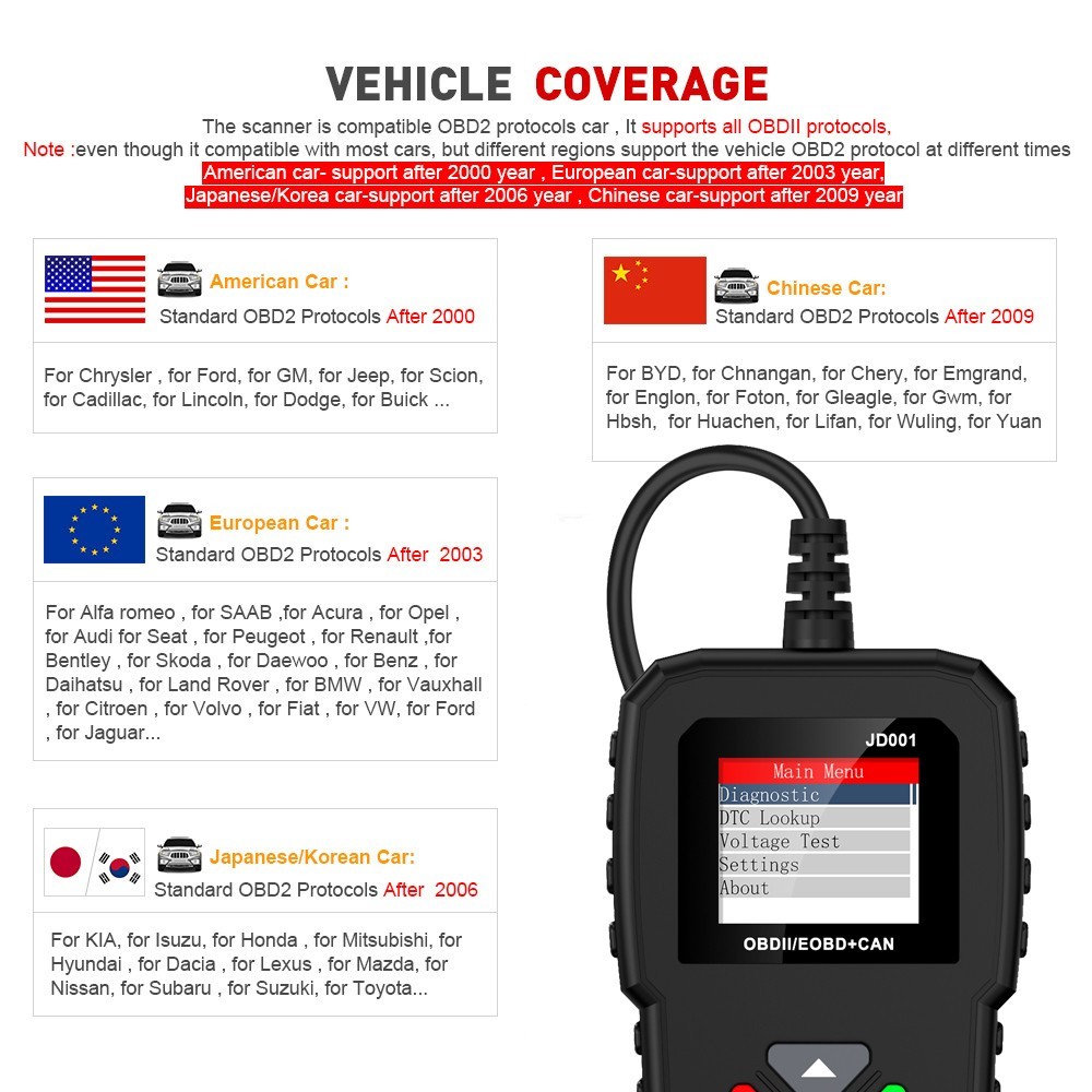 OBD2 Scanner Code Reader Diagnostic Tool For GM CHEVY GMC Trucks & Vans
