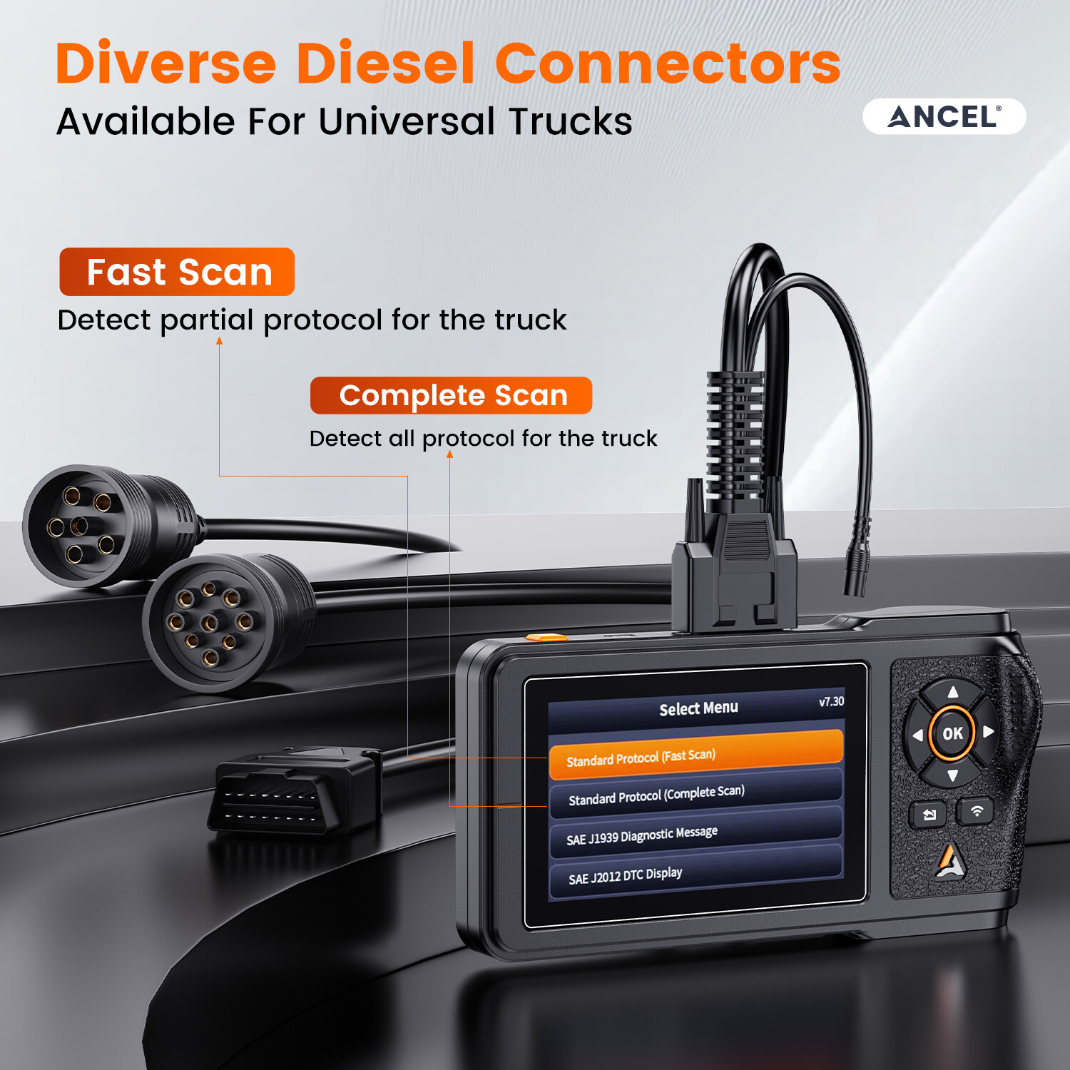 ANCEL HD431 Heavy Duty Truck Diagnostic Scanner DPF Regen Tool OBD2 Code Reader