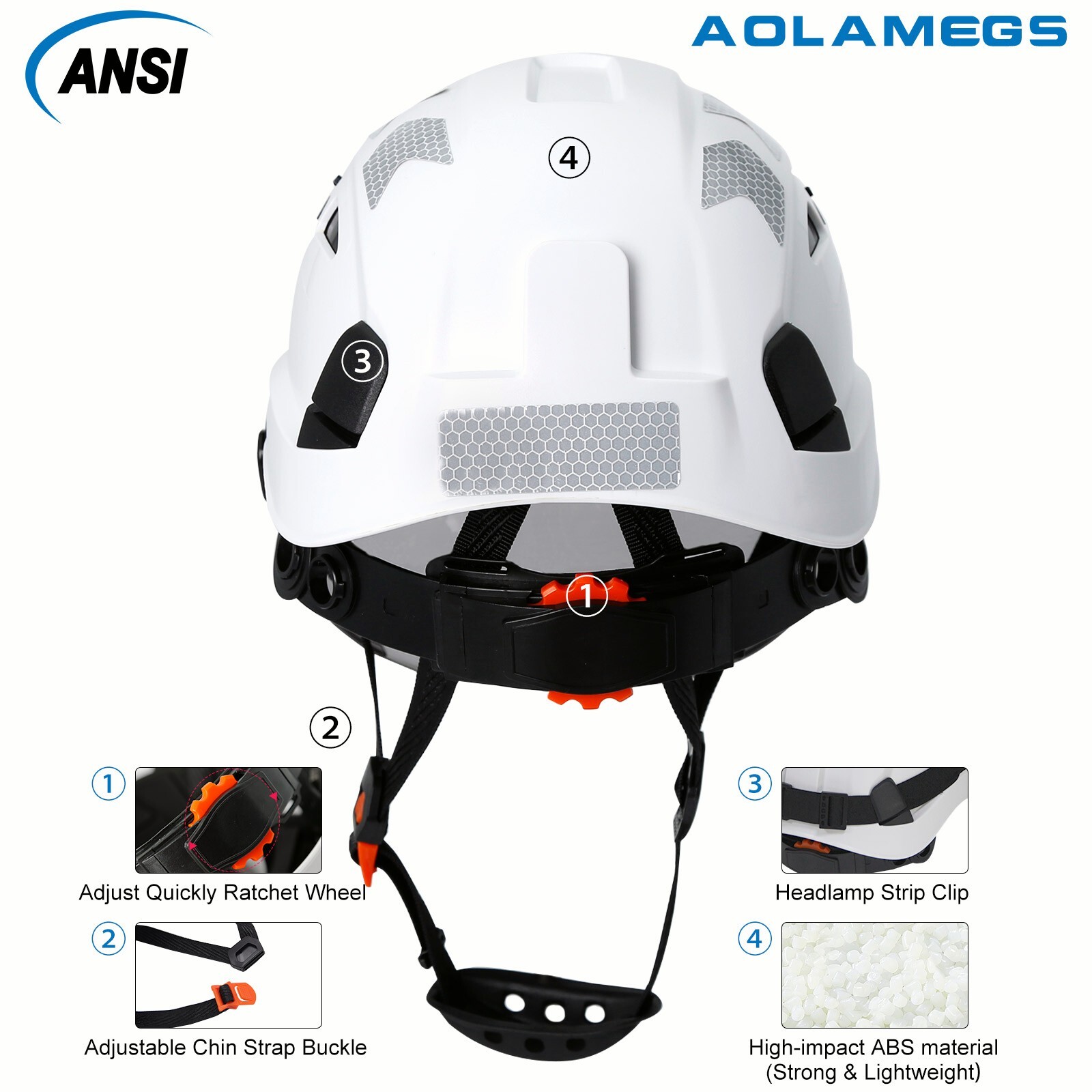 Safety Helmets with Visor Hard Hat with Goggles Rescue Construction Working Cap