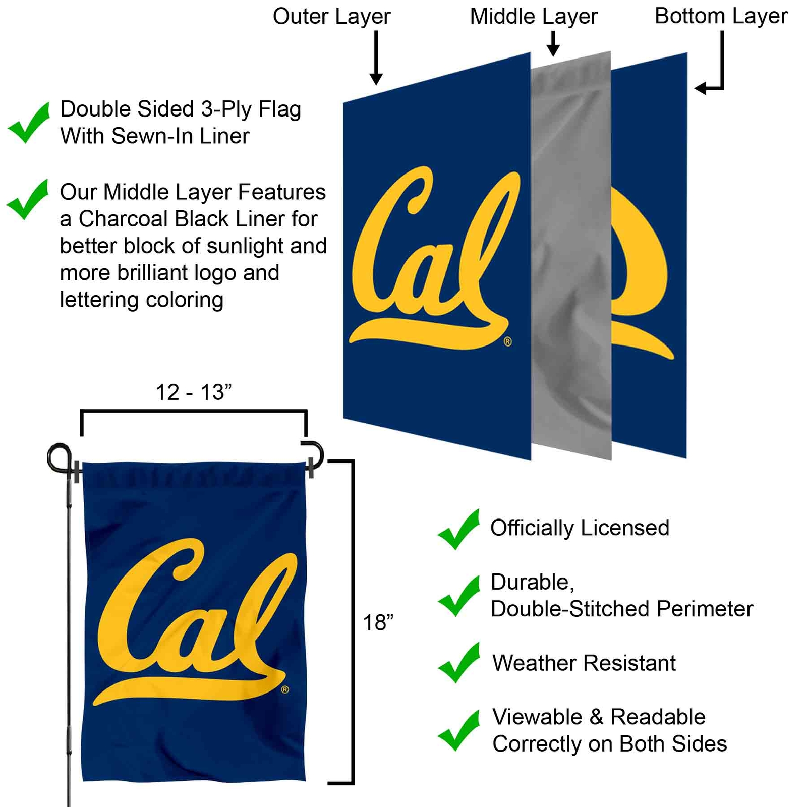UC Berkeley Garden Flag Yard Banner