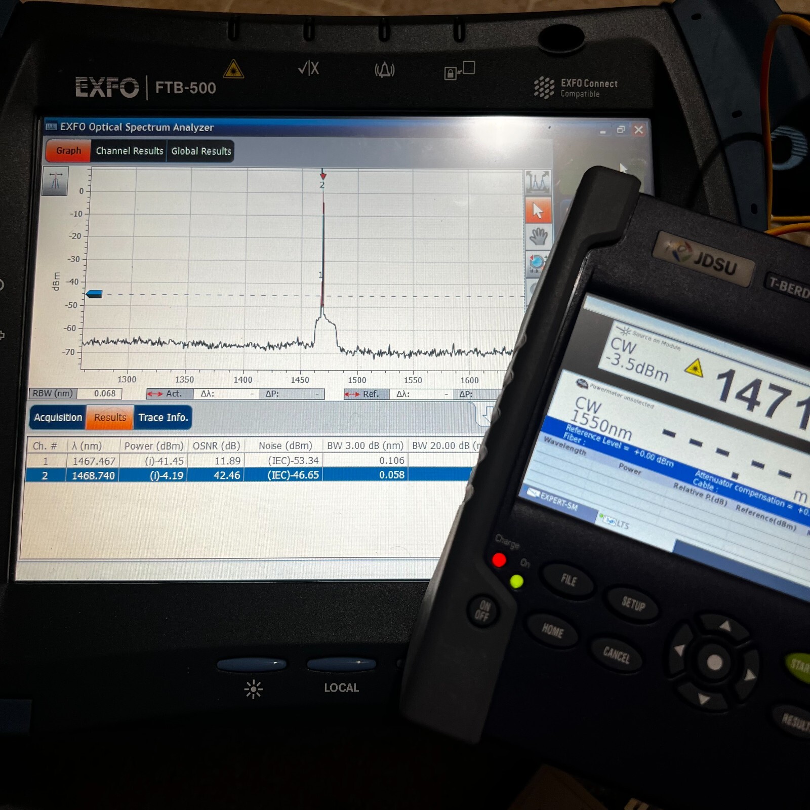 Exfo FTB-5240S Optical Spectrum Analyzer Module FTB-5240S-P-EL