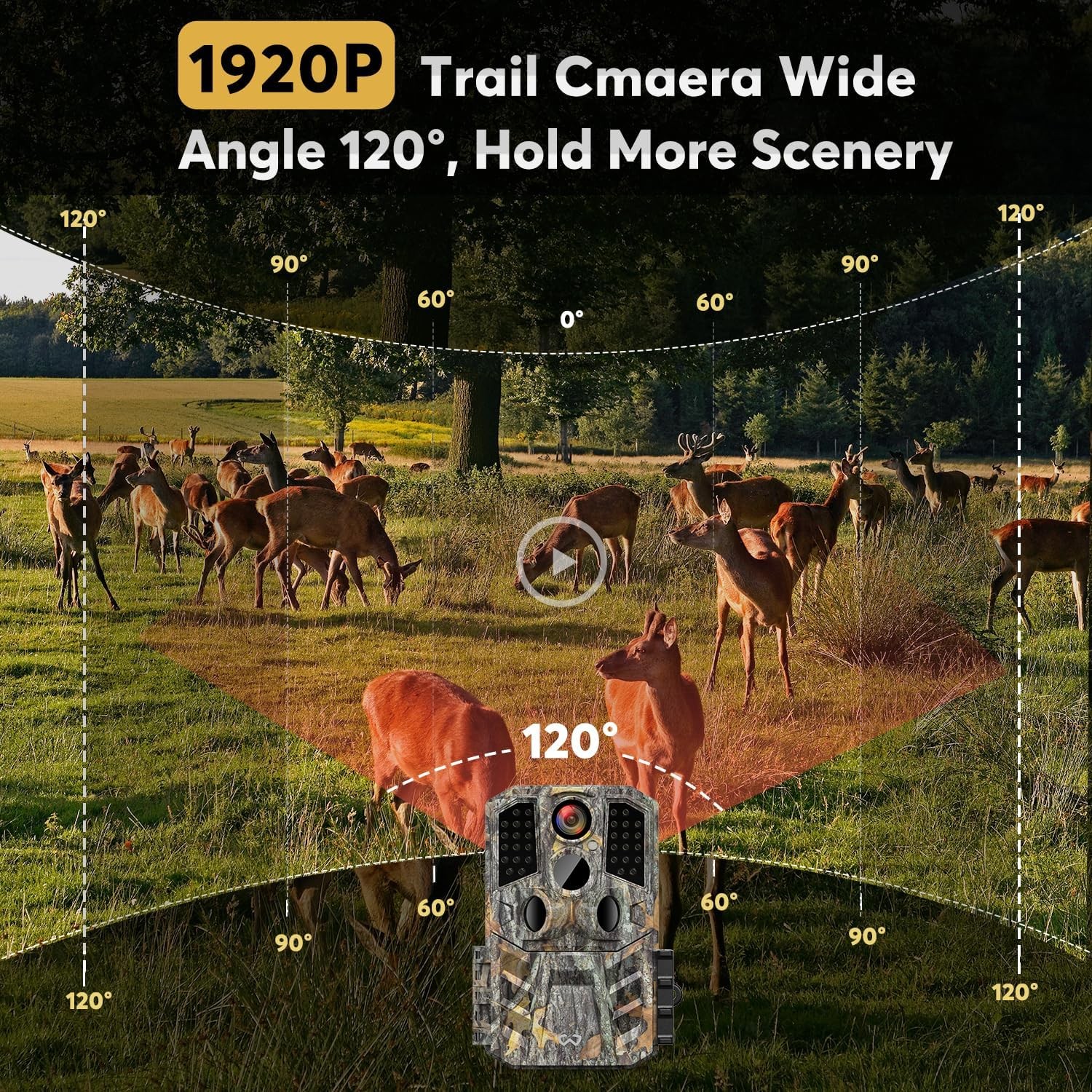 Trail Camera 3 Pack 36MP 1920P HD Game Camera with SD Cards, 0.2S Trigger Time I
