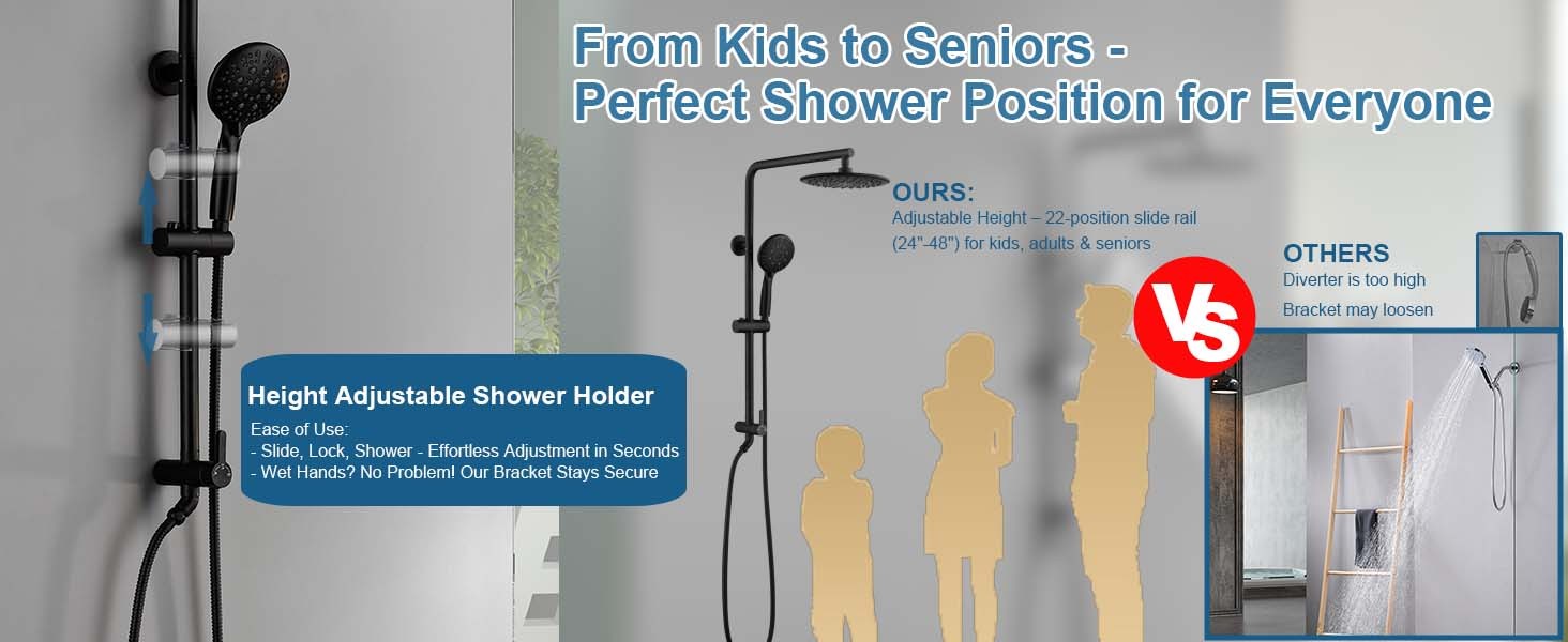 5-Function Retrofit Shower System Matte Black 9 Inch Rain Shower Head with