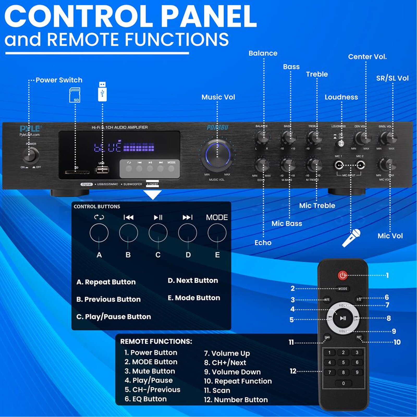 Pyle PDA8BU 5.1 Channel Home Audio Bluetooth Receiver with Wire