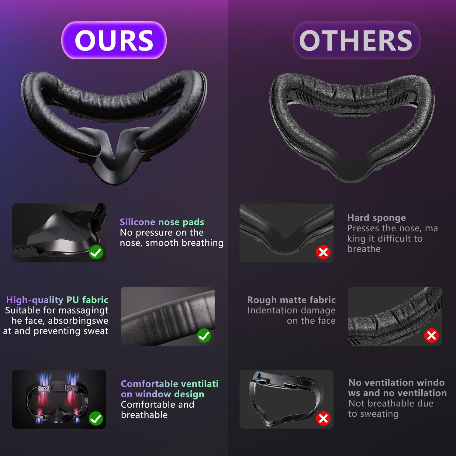 Face Pad & Face Cover Cushion Replacement Compatible With Oculus/meta Quest 2 vr