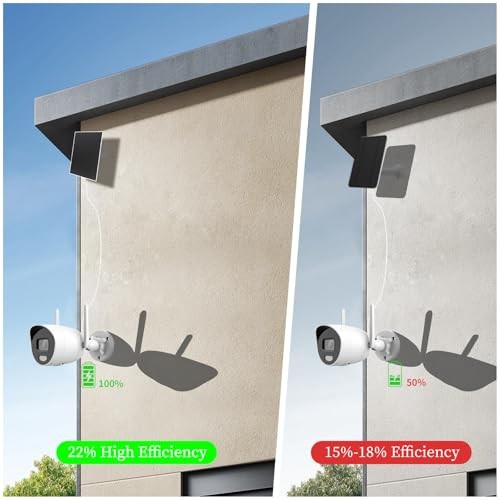 4W Solar Panel for Security Camera,Type C&Micro Solar Panel Charger for 1