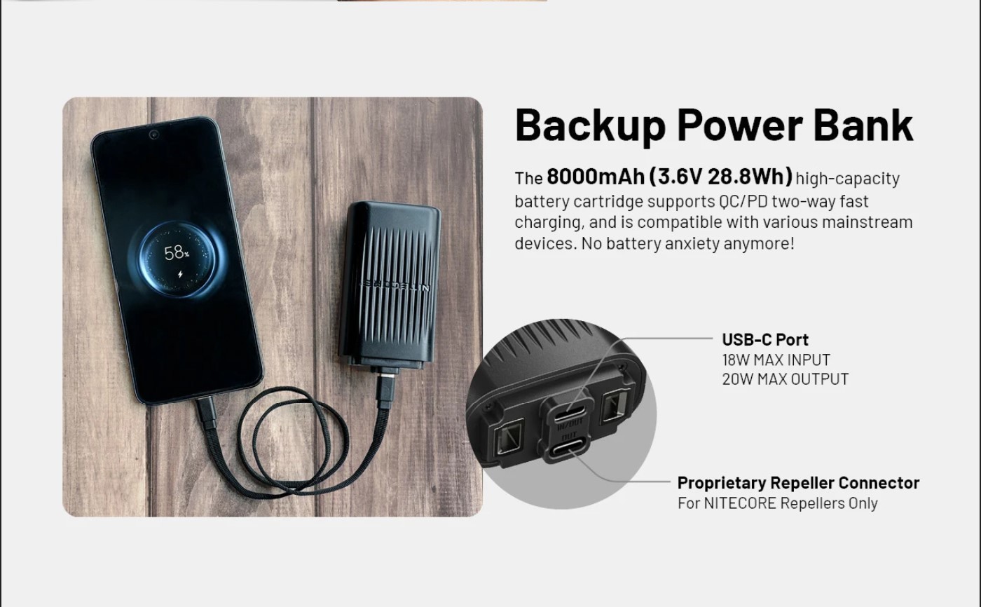 NITECORE EMR23 Portable Outdoor Multipurpose Repeller Ultrasonic Function USB