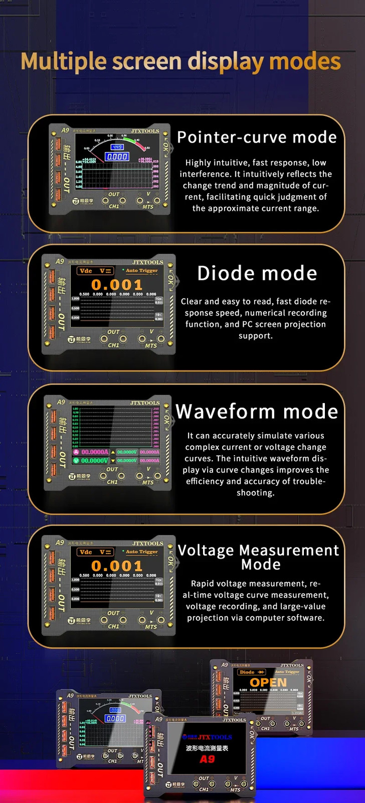JTX A9 Accurate Curve Waveform Measuring Digital Display Current Tester Meter