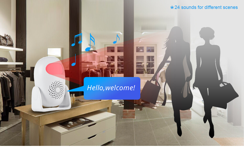 Wireless Motion Sensor System Driveway Garage PIR Alarm Alert Security Indoor