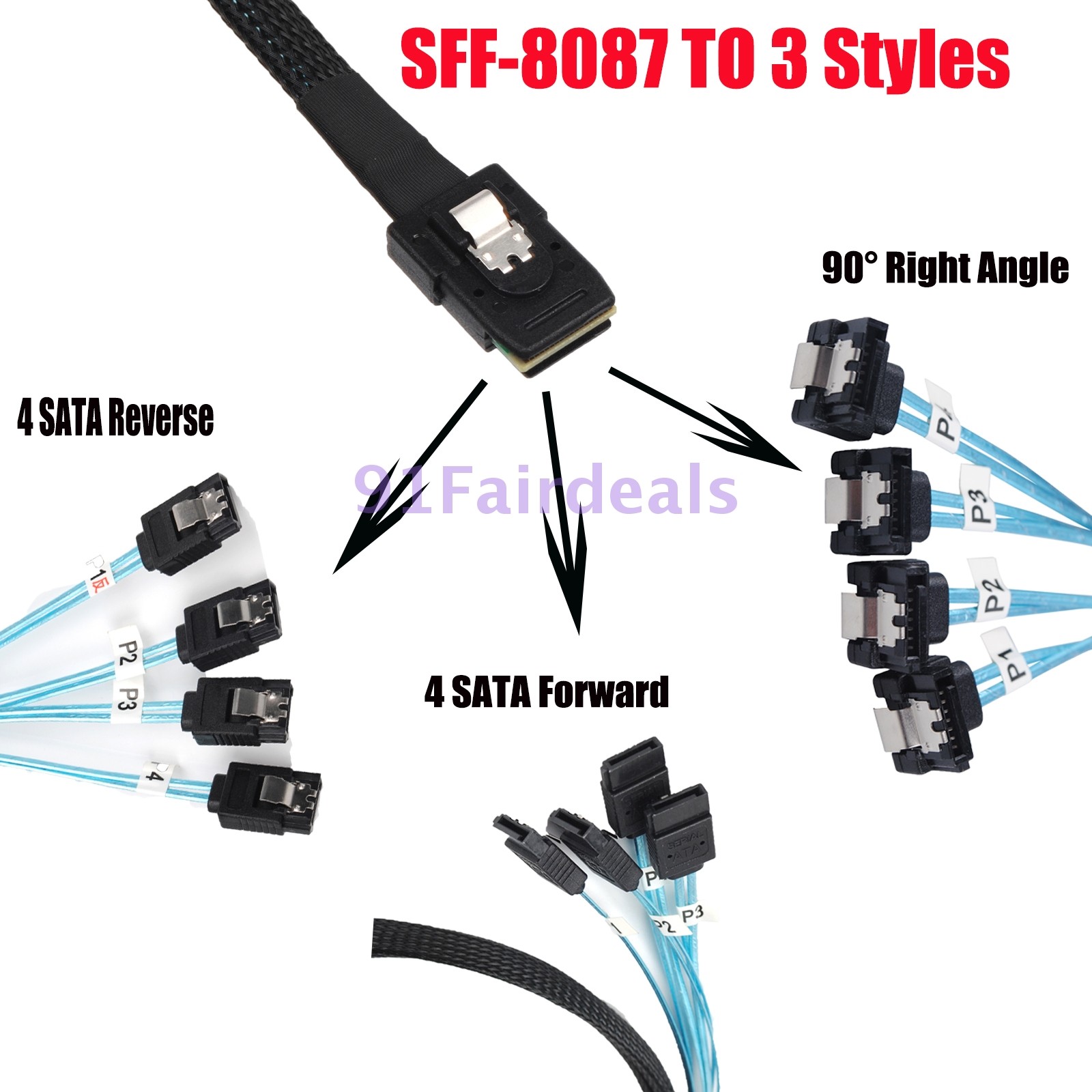 Mini SAS SFF-8087 to 4 SATA Forward/ Reverse/90 Degree Right Angle Cable 0.5/1M