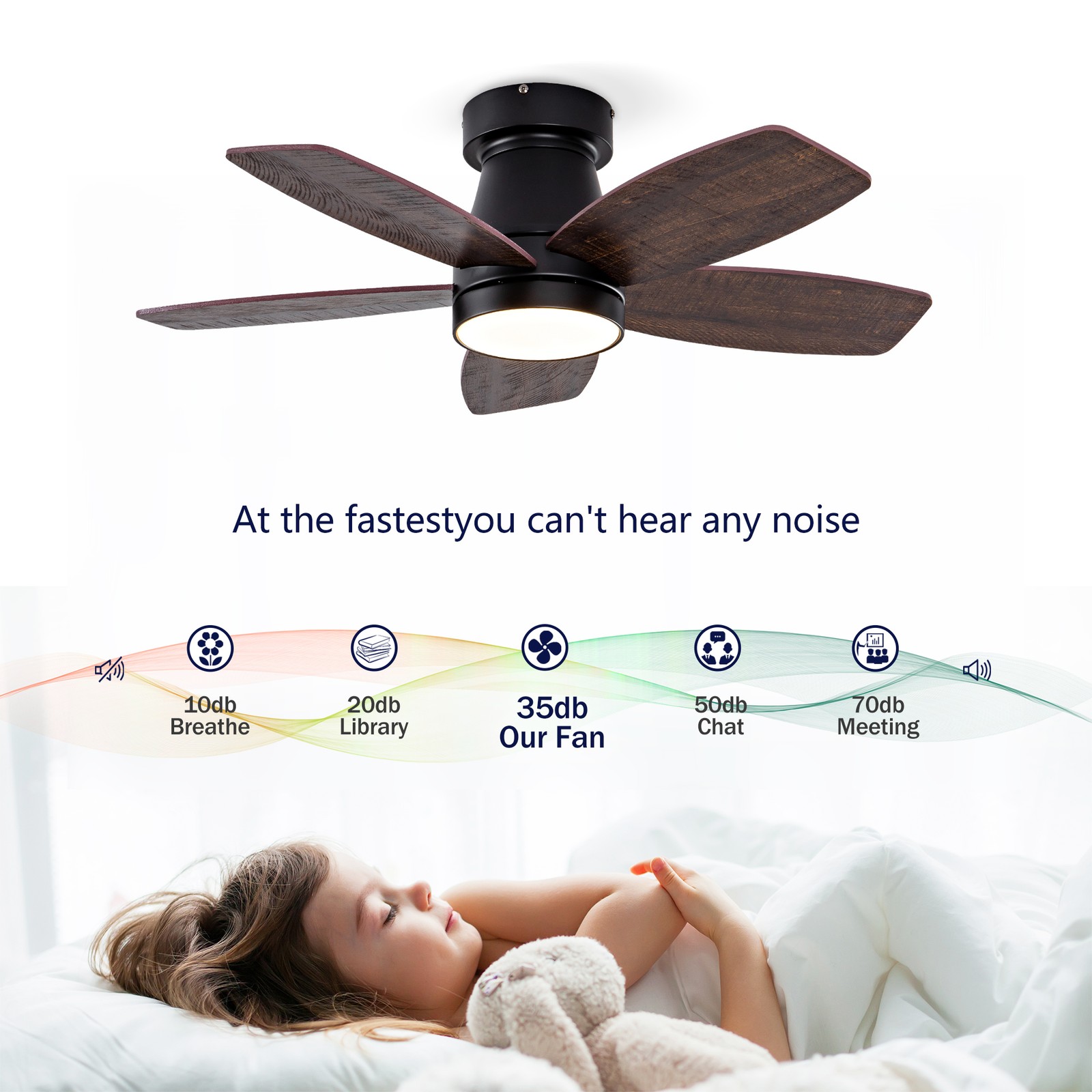 32" Low Profile Ceiling Fan with Light & Remote, Modern Ceiling Fan for Bedroom