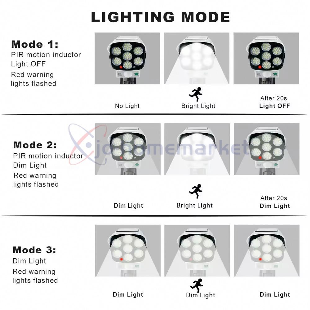 2PC Solar Motion Sensor Lights Outdoor Wireless 77 LED Flood Security Spotlights