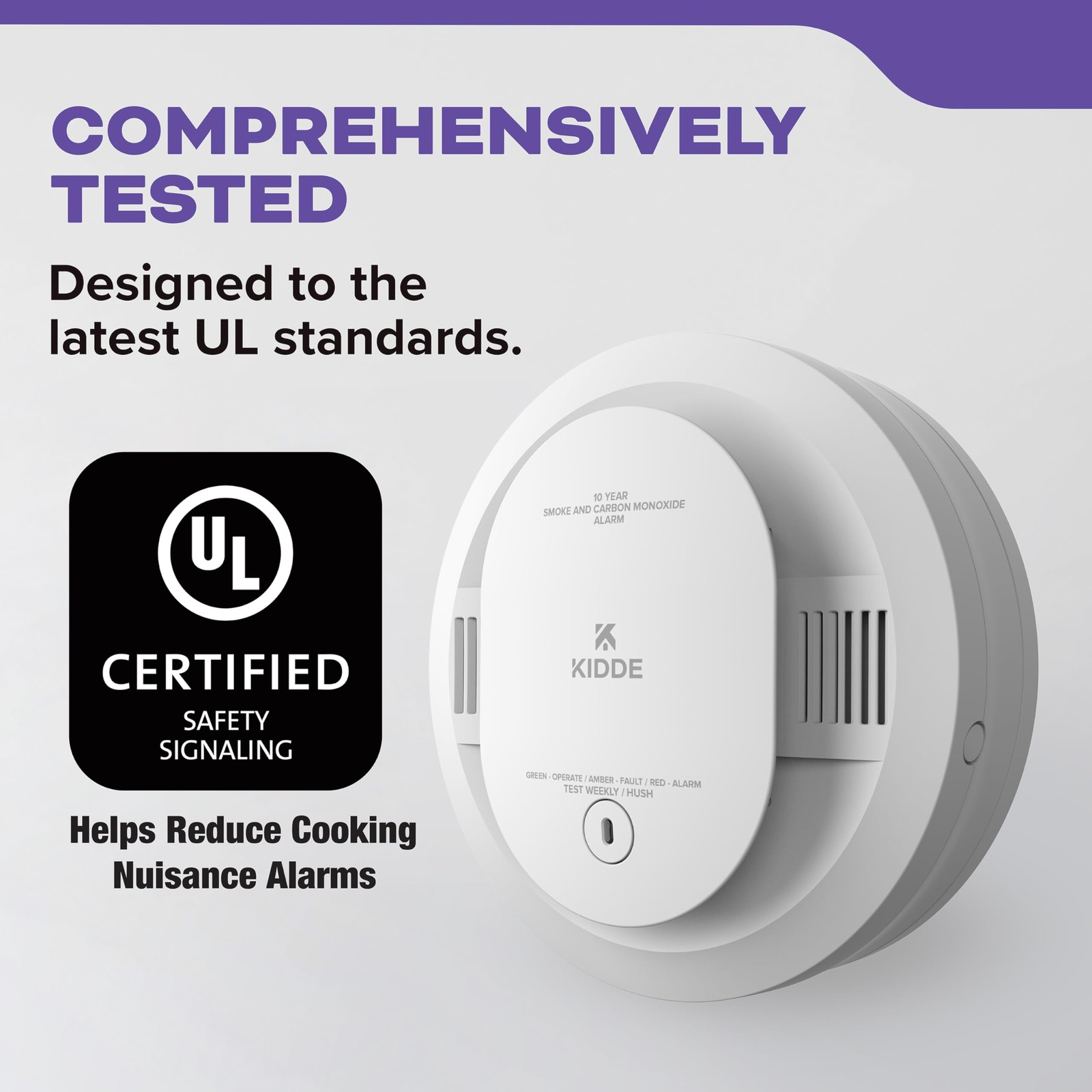 Kidde Monoxide Detector 10-Year Battery Powered Voice Alerts Led Warning Light
